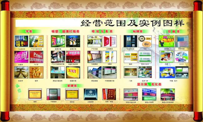 公司注冊(cè)未正確填寫經(jīng)營(yíng)范圍的后果