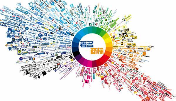 企業(yè)如何成功申報中國馳名商標(biāo)