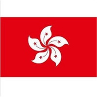 現(xiàn)在香港有限公司注冊有什么要求