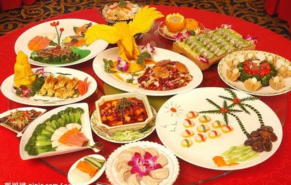 2017中國人飲食消費達3.9萬億