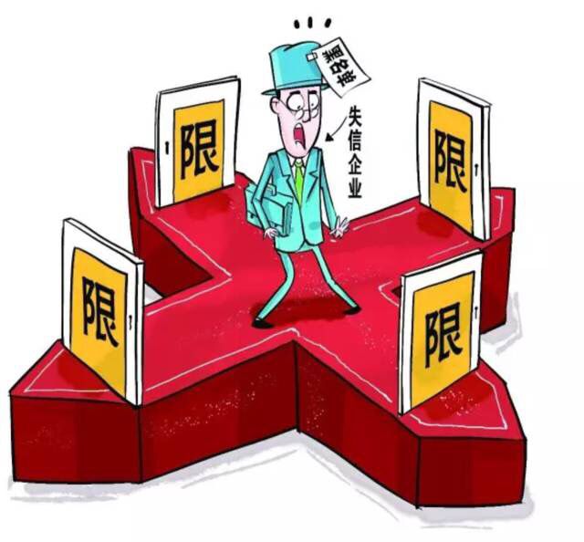 企業(yè)小心被列入經(jīng)營異常名錄