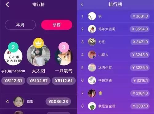關(guān)于直播答題的冷思考