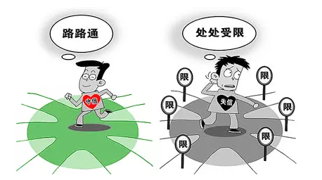 年報對企業(yè)信用監(jiān)管重要性