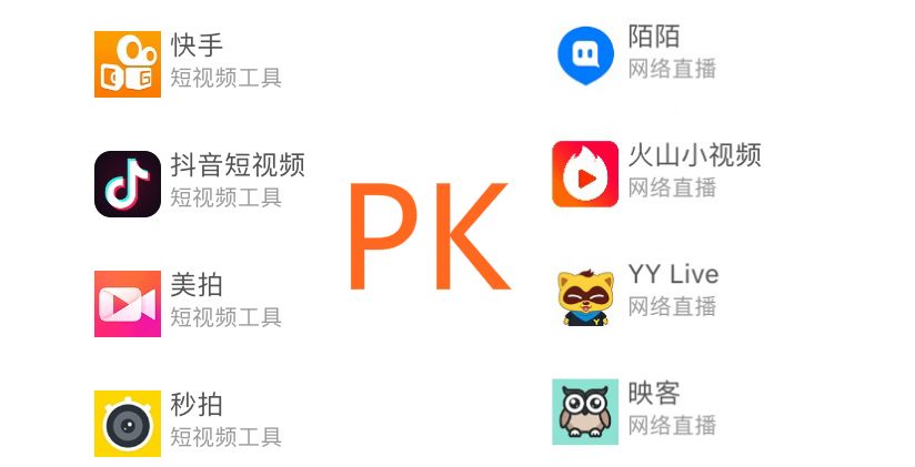 年輕人刷短視頻時(shí)究竟是在刷為了什么