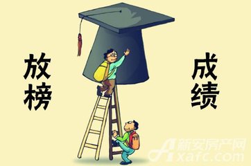 高考成績(jī)公布之后考生需要做哪些事情