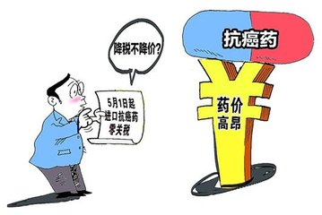 抗癌藥零關(guān)稅的背后
