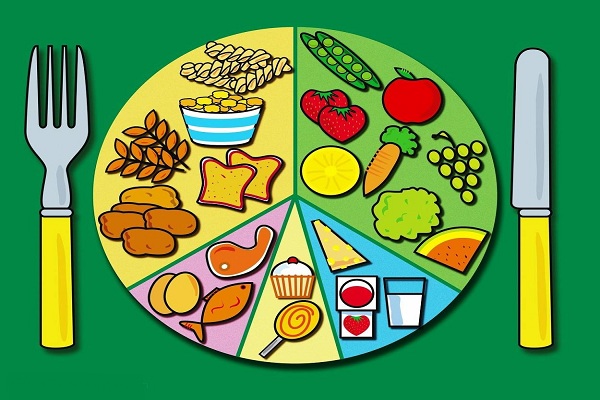 注冊一個食品公司需要多少錢？
