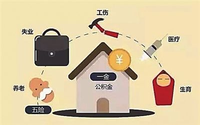 企業(yè)交養(yǎng)老金有什么作用